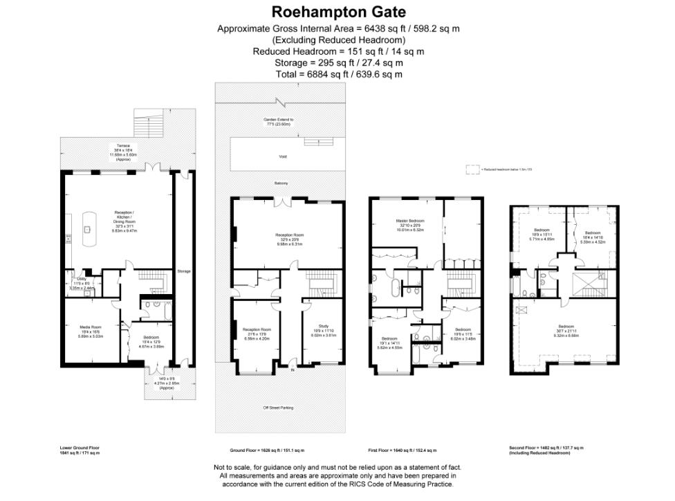 Roehampton Gate, Richmond Park, London